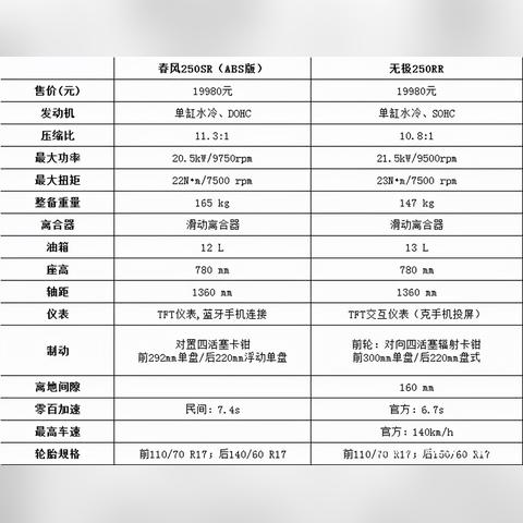 走马观花